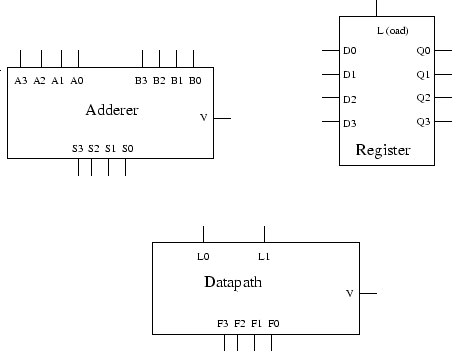 \begin{figure}
\begin{center}
\mbox{\psfig {figure=3c.ps,width=10cm}}
\end{center}\end{figure}