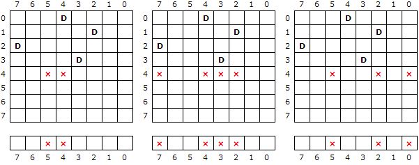 88 - sjakkbrett - dronninger i radene 0, 1, 2 og 3